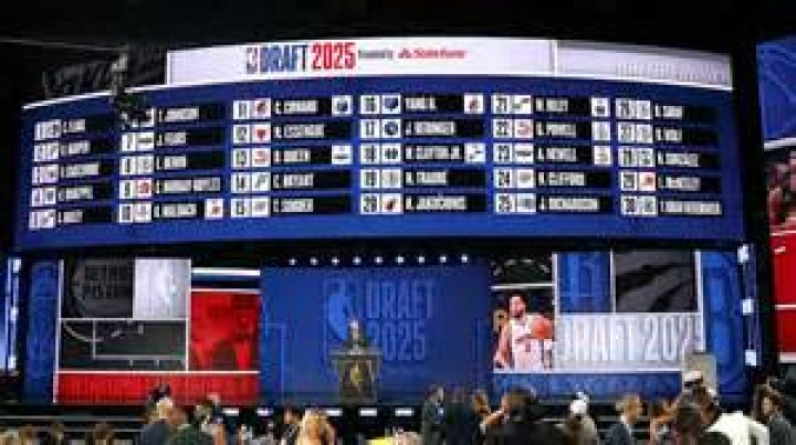 2019 NBA Draft — Pics