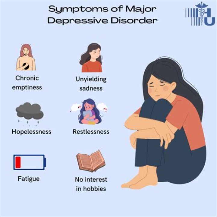 Celebs That Suffer From Depression, Bipolar Disorder & More — PICS
