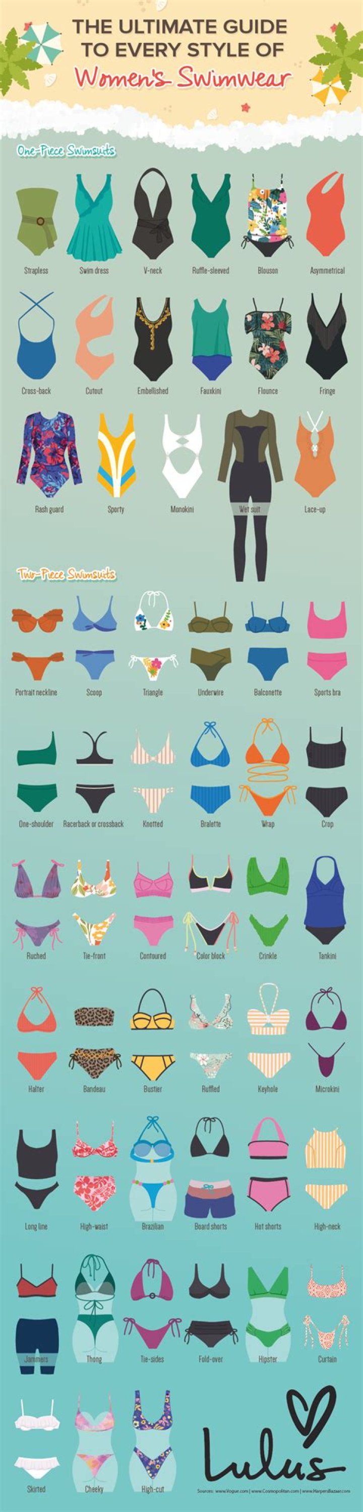 It’s A Skimpy Swimsuit Showdown – Hollywood Life