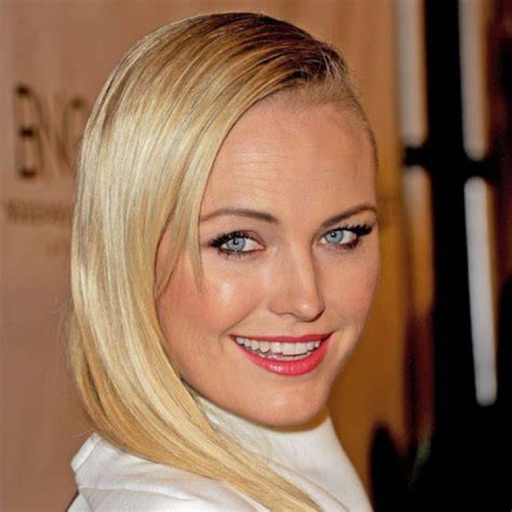 Malin Akerman: Hot After Baby — Shares Her Beauty & Diet Must-Haves